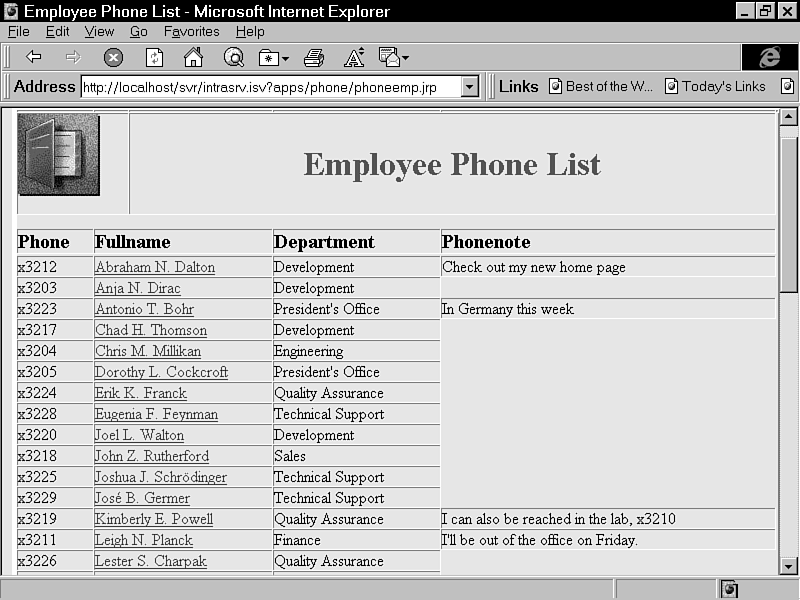 day 2 the sample and pre built solution applications employee name list