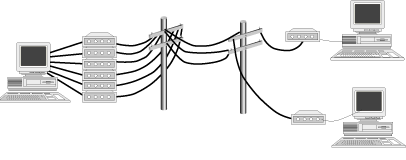 Chapter 4-- Client/Server Basics and Theory